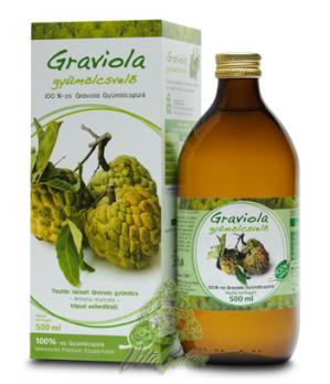 Extract de Graviola